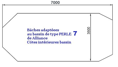 Alliance Perle 7