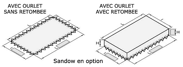 bache housse Dessin bache remorque