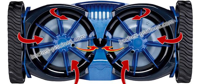 turbine mx8 helices