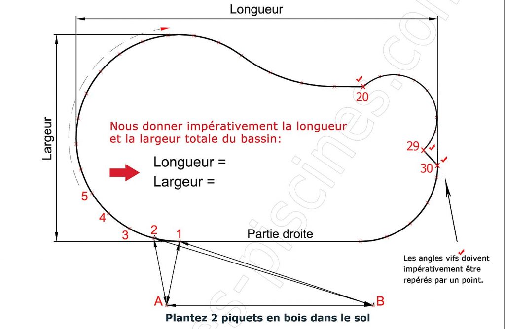 Methode de triangulation piscine sur-mesure