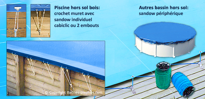 Fixations bache hiver piscine hors sol