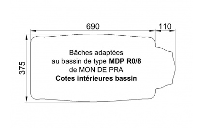 MDP RO/8 Mon de Pra