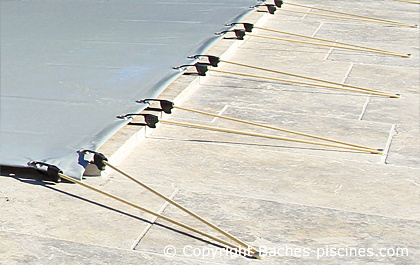 fixations bache hiver piscine sandows