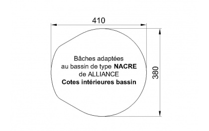 NACRE alliance