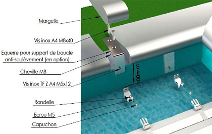 Rideau sécurité piscine fixation tablier