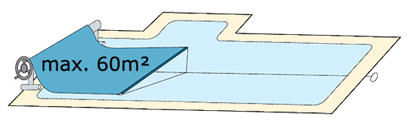 Enrouleur piscine dimension maximum