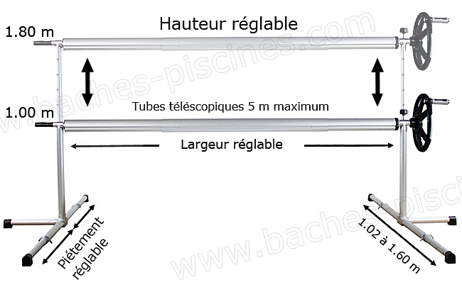 Enrouleur telescopique bache éte piscine hors sol