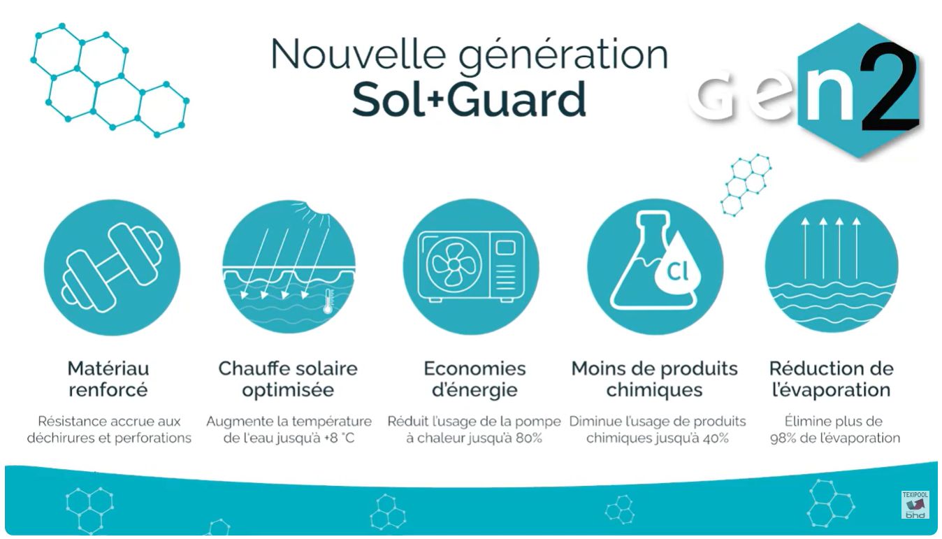 Qualit&eacute;s et propri&eacute;t&eacute;s b&acirc;che &agrave; bulles Gen2 Graph&egrave;ne sol+guard
