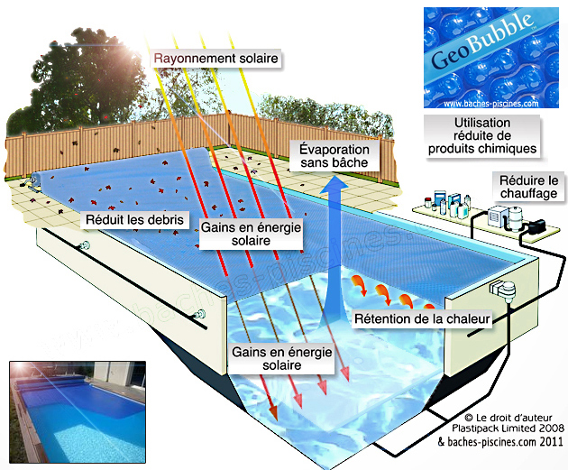 baches piscine bulle performances geobubble