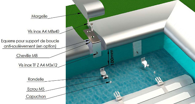 Fixation lame rideau flottant piscine sur arase ou sous margelle