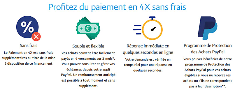 Paiement 4 x sans frais - Envies Animales